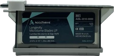 Accuthrive Longevity High profile blades